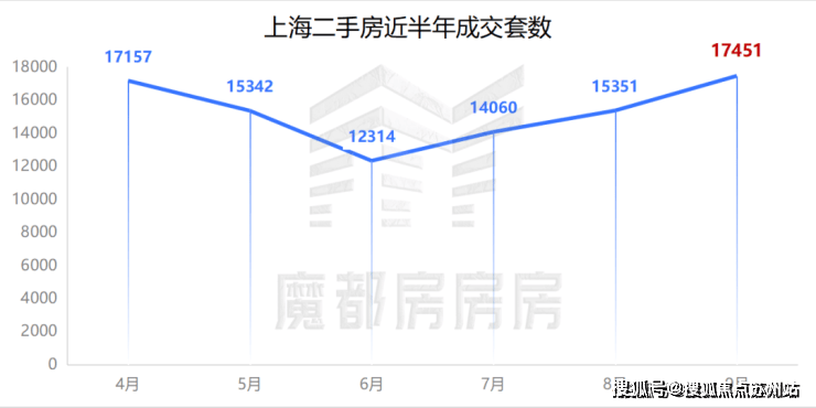 中海海上和集(售楼处)-中海海上和集售楼中心首页网站丨2025欢迎您丨最新楼盘详情(图16)