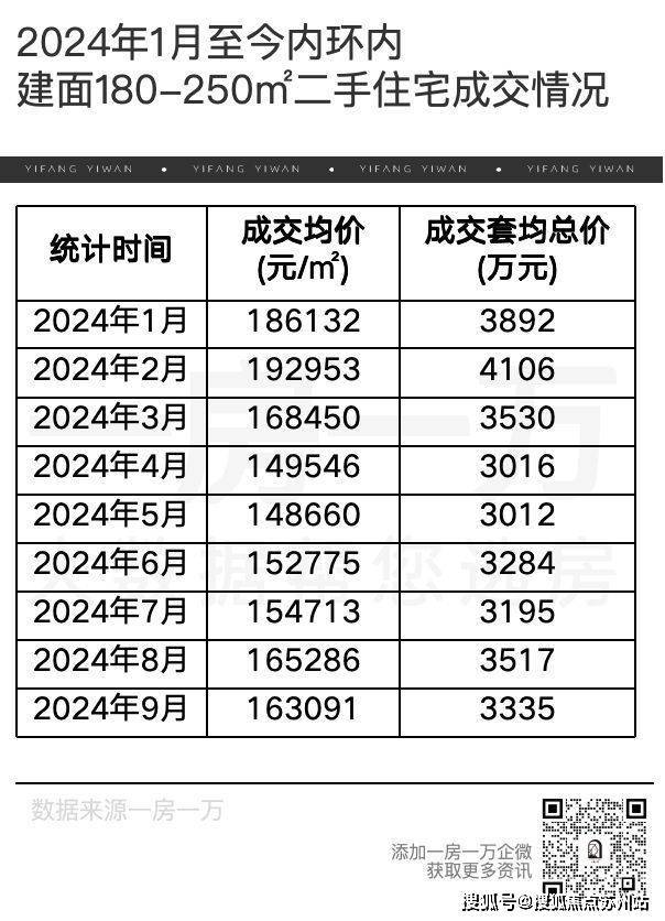 万科中興傲舍营销中心(2025年静安)首页网站-上海万科中興傲舍楼盘详情-户型-价格-商圈概况(图1)