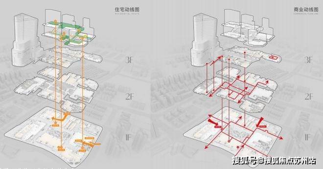 万科中興傲舍营销中心(2025年静安)首页网站-上海万科中興傲舍楼盘详情-户型-价格-商圈概况(图8)