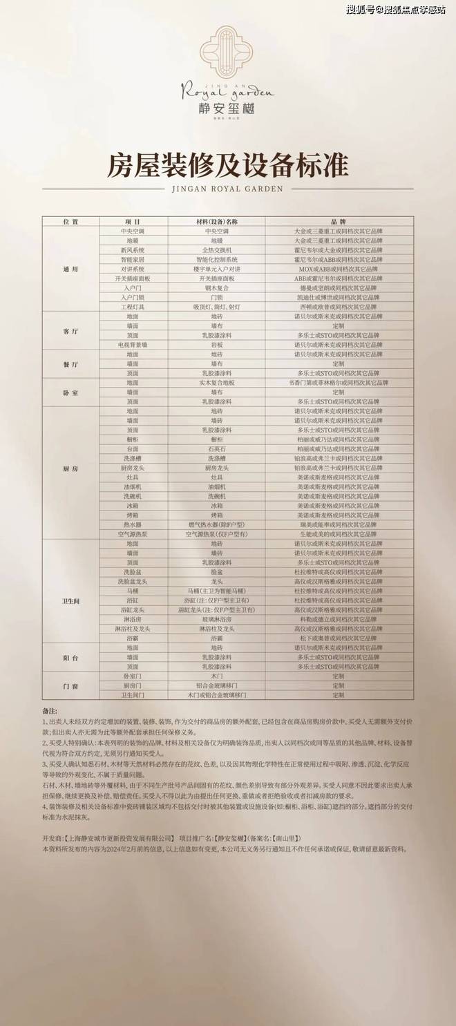 ◈力讯静安玺樾聚焦@静安玺樾售楼处发布：启幕理想生活(图19)