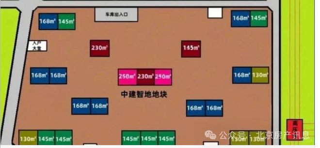 北京紫京宸园【发布】售楼处电线动态@房天下(图5)
