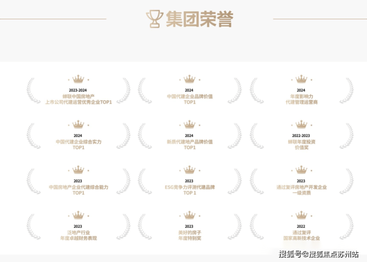 狮山澜庭壹号院：低密墅区新标杆利率下调置业正当时(图7)