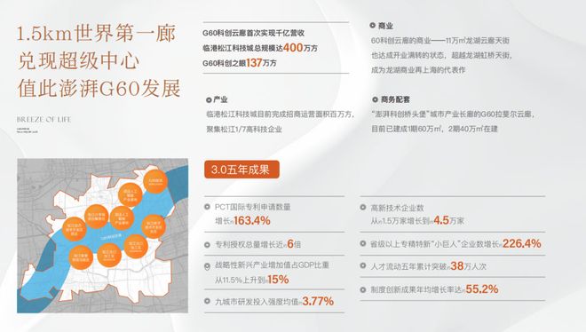 ®保利西郊和煦领墅售楼处西郊和煦领墅发布：完善的配套设施(图14)