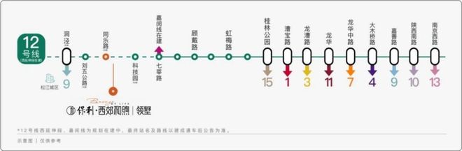 ®保利西郊和煦领墅售楼处西郊和煦领墅发布：完善的配套设施(图16)