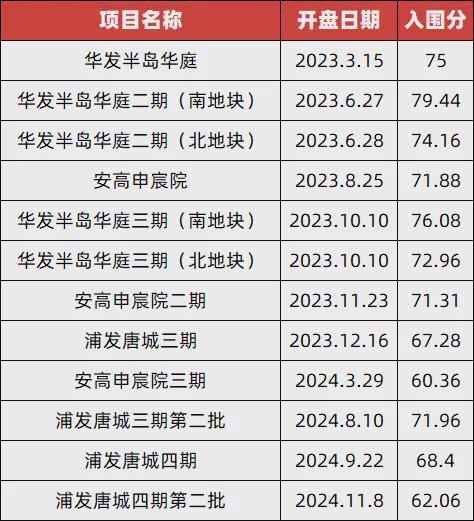 图片新闻｜世界人形机器人运动会8月14日开幕(图2)