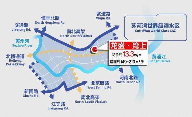 ℘发布！龙盛·湾上售楼处发布：静安龙盛·湾上诚邀莅临品鉴(图11)