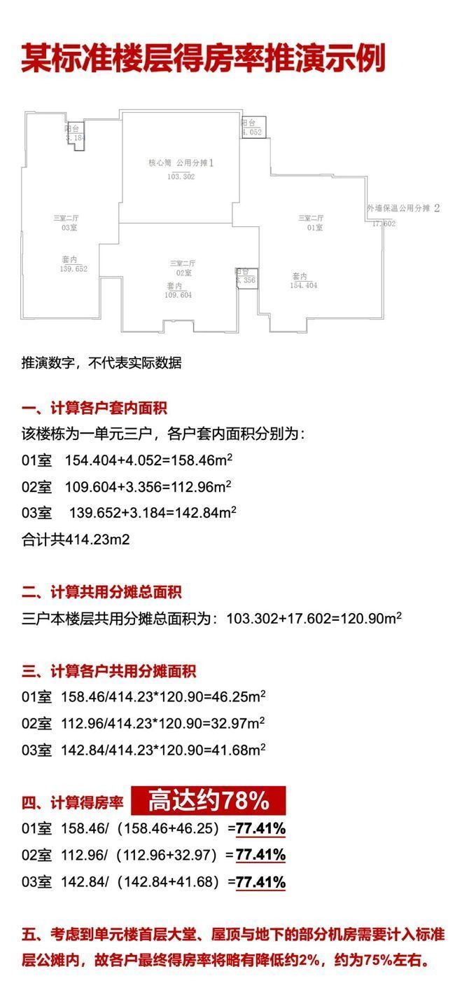 ℘发布！龙盛·湾上售楼处发布：静安龙盛·湾上诚邀莅临品鉴(图21)
