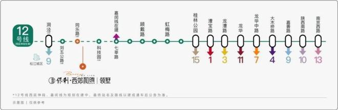 ®保利西郊和煦售楼处保利西郊和煦发布：重塑沪上奢居新典范(图13)