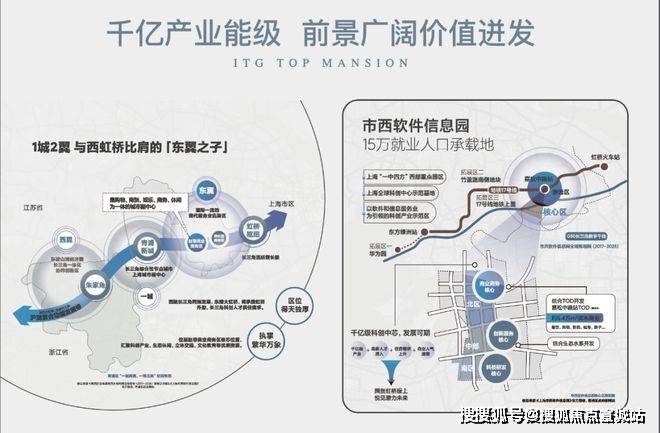 华发虹桥四季售楼处电话华发虹桥四季售楼中心电线楼盘百科首页网站楼盘测评中心电线小时热线电话(图3)