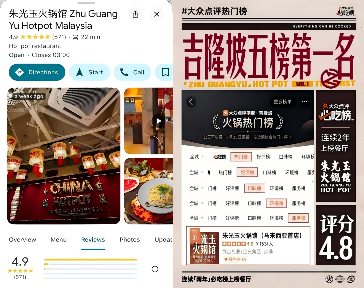 日均翻台7轮朱光玉火锅馆用“中国符号”引爆马来西亚(图1)