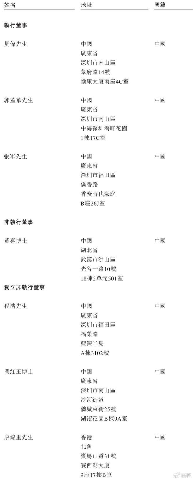 乐动机器人冲刺港股：年营收47亿亏5648万阿里CEO吴泳铭是股东(图3)