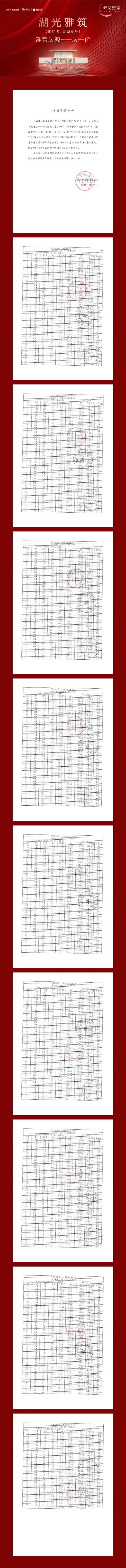 最新聚焦云湖壹号售楼处电话：顶奢生活之选金山湖居新标杆(图11)