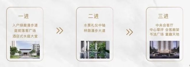 最新聚焦云湖壹号售楼处电话：顶奢生活之选金山湖居新标杆(图16)