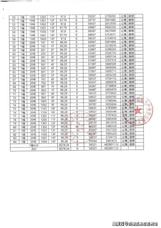 华发虹桥四季(营销中心)网站-华发虹桥四季销售中心(售楼处)-售楼处电话-电话地址-价格-户型-小区环境-楼盘详情-交房时间-周边配套(图28)