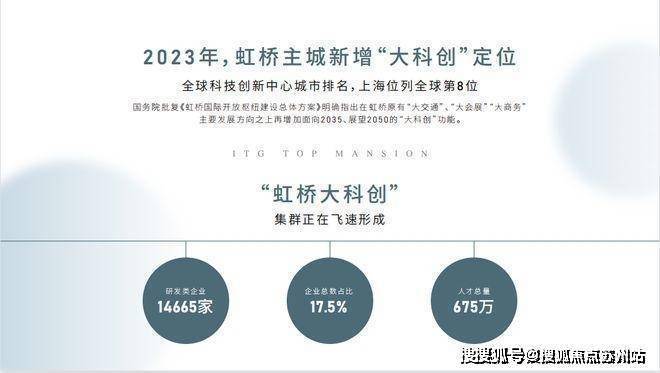 华发虹桥四季(售楼处)网站-华发虹桥四季销售中心(营销中心)-售楼处电话-户型-价格-开盘时间-楼盘详情-周边配套-2025得房率(图14)