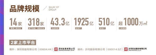 【百度快讯】深业深嘉上府售楼处发布㊤深业深嘉上府出品(图7)