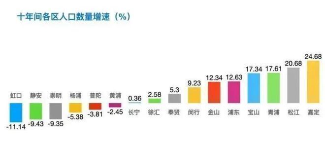【百度快讯】深业深嘉上府售楼处发布㊤深业深嘉上府出品(图19)