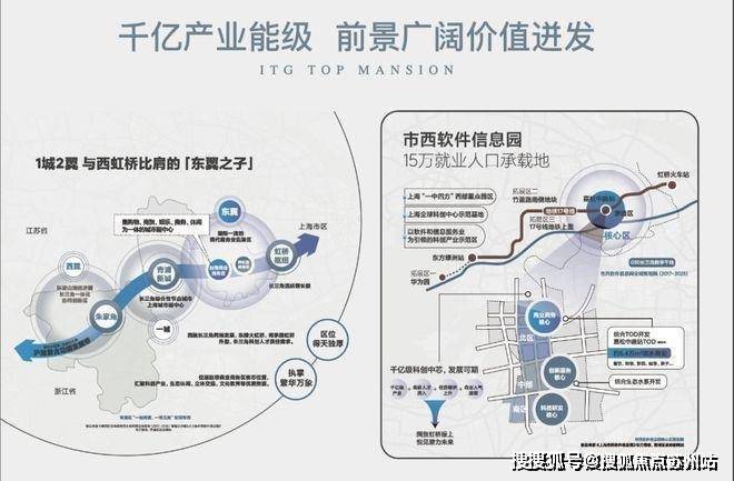 华发虹桥四季(售楼处)首页网站-华发虹桥四季售楼处欢迎您-楼盘详情-户型配套-最新价格-最新资讯-位置(图17)