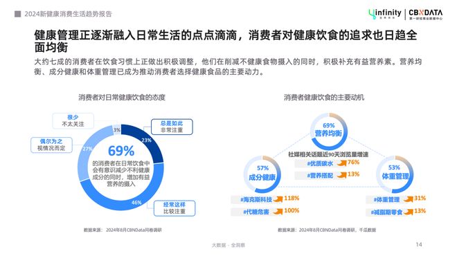 一个冰淇淋38元野人先生贵在哪？(图1)