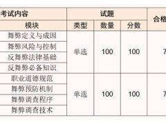 2024年大学餐饮怎么做(图3)