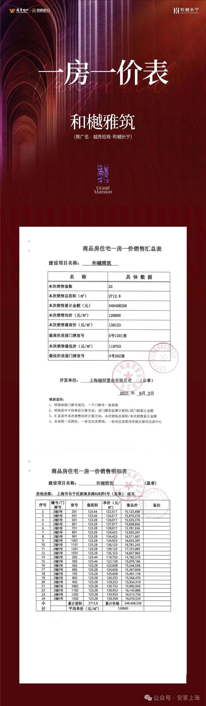 和樾长宁售楼处：120-143㎡智能宅邸重塑长宁高端人居标准(图12)