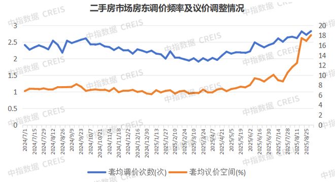 楼市百度热搜®和樾长宁售楼处发布：和樾长宁下的城市封面(图27)