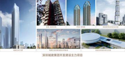城建云宸汇售楼处电话-开发商直销-额外优惠50万(图3)