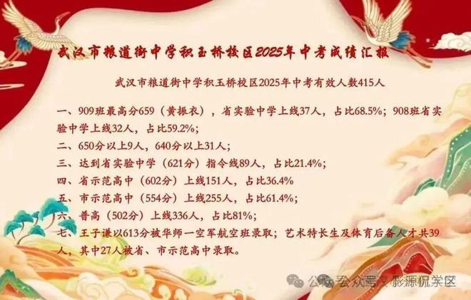 ⚡今日发布！武汉华润望云[售楼处]房价最新动态+户型图解析(图7)