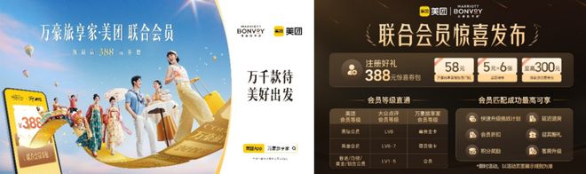 百店跨越：福朋喜来登与中国酒店投资新周期(图9)