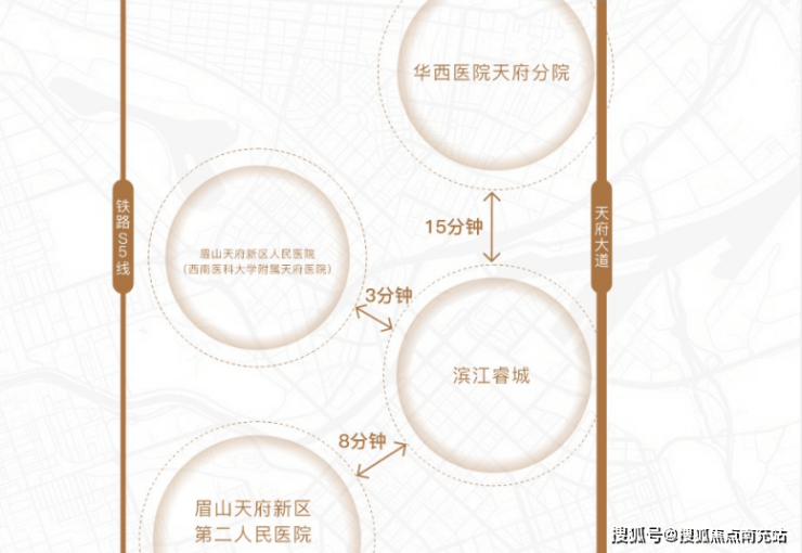 成都「天府璞院」售楼处电话实时掌握最新房价动态深度解析项目整体规划布局11月购房新政、优惠活动及特惠详情全知道(图6)