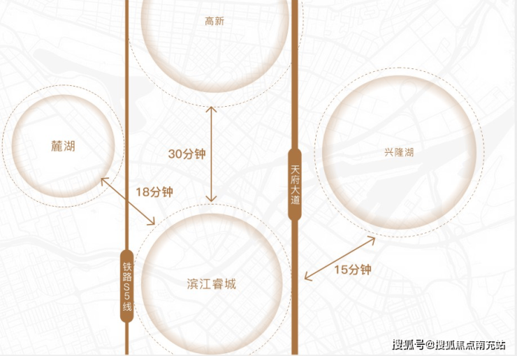 成都「天府璞院」售楼处电话实时掌握最新房价动态深度解析项目整体规划布局11月购房新政、优惠活动及特惠详情全知道(图5)