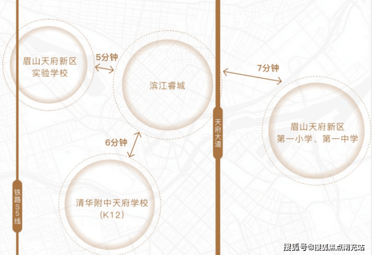 成都「天府璞院」售楼处电话实时掌握最新房价动态深度解析项目整体规划布局11月购房新政、优惠活动及特惠详情全知道(图7)