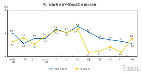 百胜中国（9987HK）剑指3万门店RGM30打开“快增长＋提效益”扩张周期(图1)