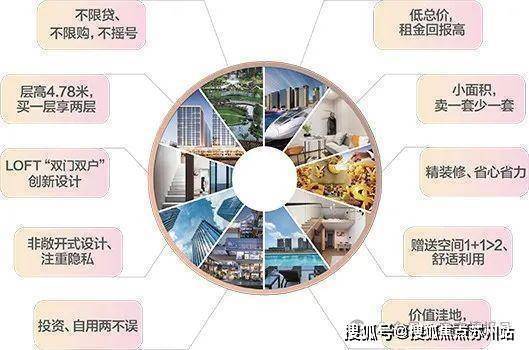 美致印象中心售楼处2025首页网站杭州美致印象中心售楼处电话在售户型小区配套最新价格周边详情容积率楼盘详情(图13)