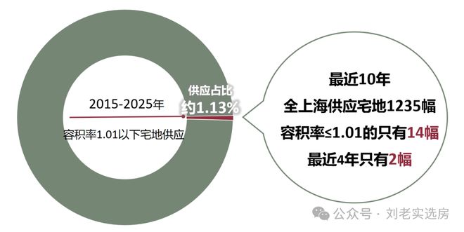 【动态】保利西郊和煦售楼处保利西郊和煦发布：震撼登场!(图5)