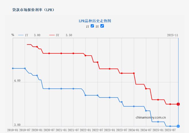 【动态】保利西郊和煦售楼处保利西郊和煦发布：震撼登场!(图19)