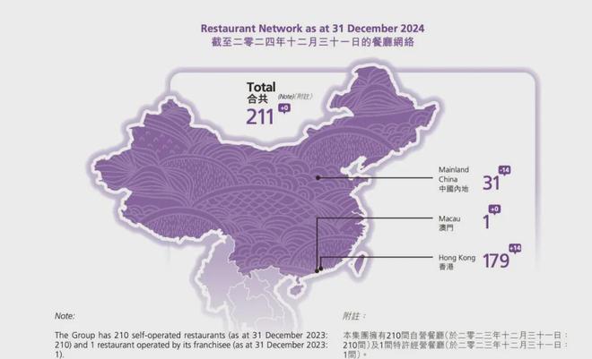 知名餐饮品牌创始人离世已变黑白！内地首店开在深圳(图5)