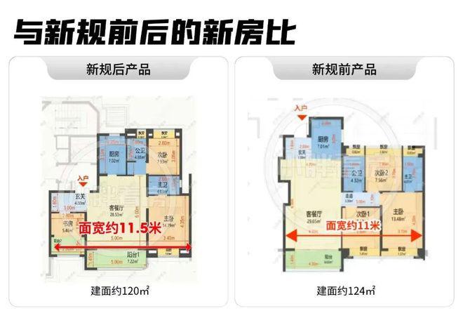 内环旁倒挂神盘中海环宇玖章首开在即楼王产品诚意十足(图8)