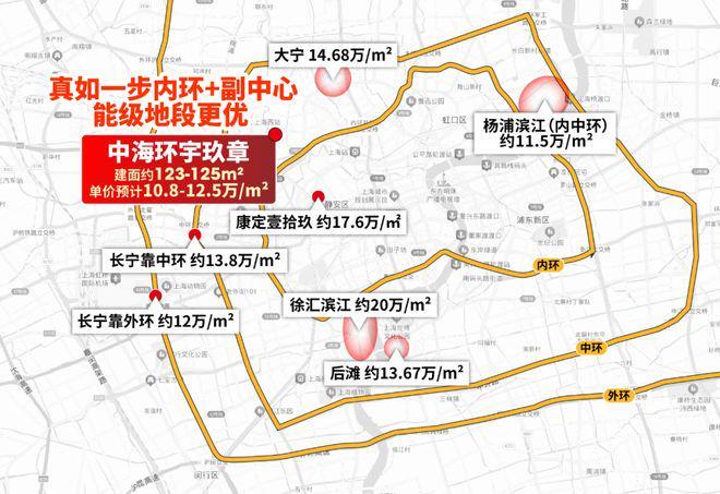 内环旁倒挂神盘中海环宇玖章首开在即楼王产品诚意十足(图3)