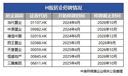 临港105片区王炸中国中铁·诺德璟宸二期89-129㎡精装3-4房热销中(图2)