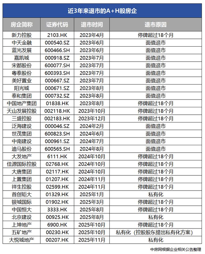 临港105片区王炸中国中铁·诺德璟宸二期89-129㎡精装3-4房热销中(图1)
