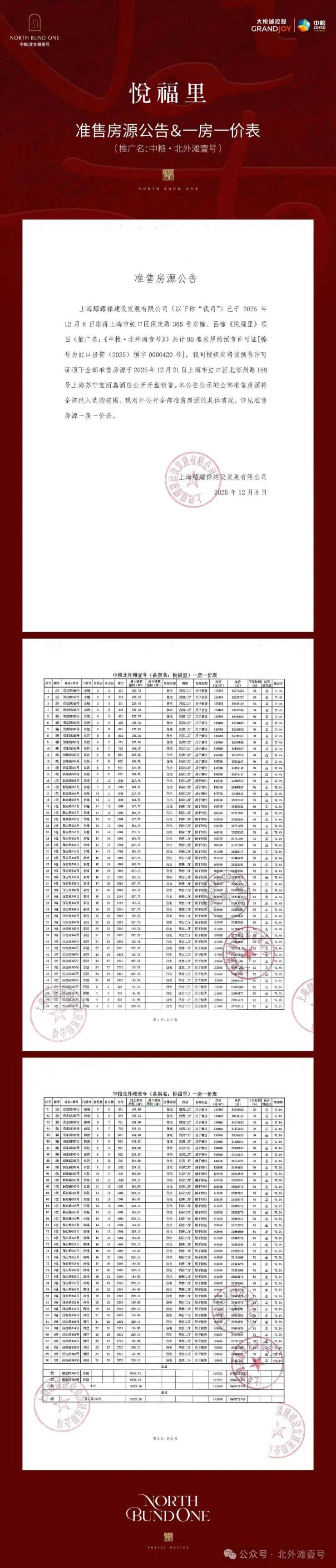 好房快报中粮北外滩壹号(售楼处)电话-北外滩壹号销售中心-环境-户型-价格-地址-楼盘详情-配套-电话-交房时间(图4)