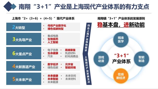 聚焦华润华发时代之城售楼处发布：时代之城理想品质生活!(图10)