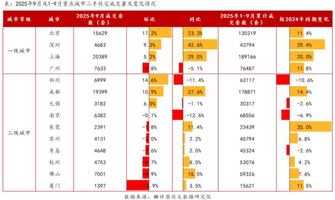 聚焦华润华发时代之城售楼处发布：时代之城理想品质生活!(图35)