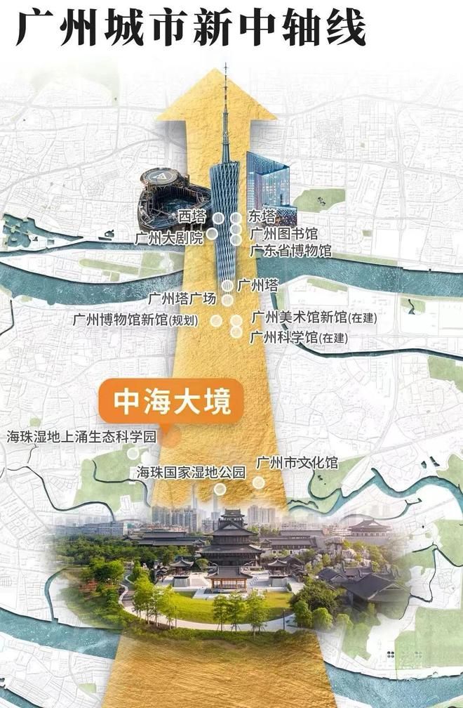 认证｜中海大境售楼处发布：中海大境打造理想品质生活！(图9)