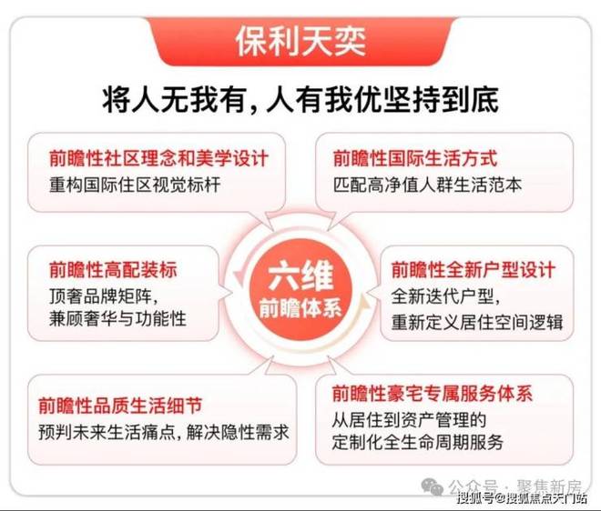 聚焦保利天奕售楼处发布：保利天奕以品质铸就传奇!(图1)
