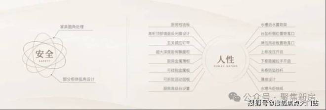 聚焦保利天奕售楼处发布：保利天奕以品质铸就传奇!(图12)