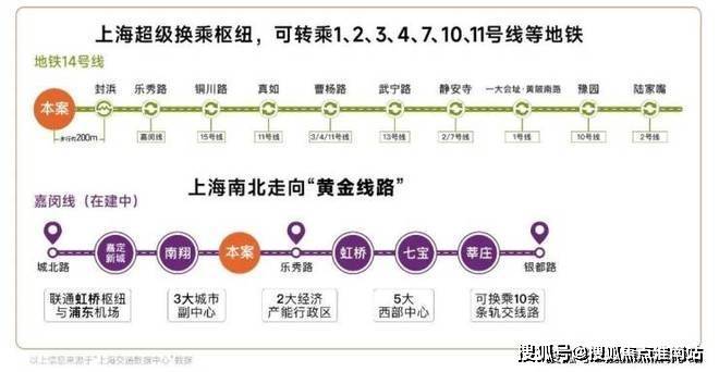 保利虹桥和著售楼处│保利虹桥和著(营销中心)-2026销售中心(售楼处)-楼盘欢迎您-价格户型地址环境配套交房时间电话(图23)