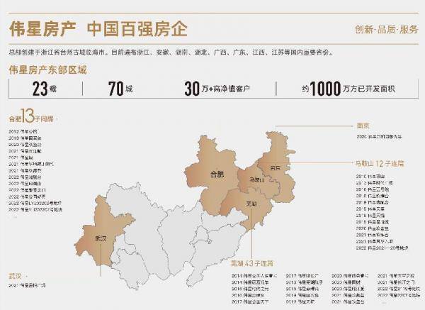 合肥伟星印湖山项目户型图-优惠(图3)