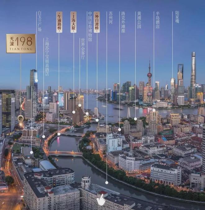 天潼里网站-天潼里首页-售楼处欢迎您(图1)